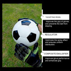 Grip Spray – 30ml Adhesive Treatment for Football and Goalkeeper Gloves