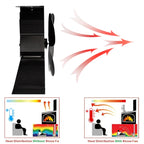 4 Blade Heat Powered Stove Fan – Eco Friendly Wood Burner for Winter Heating
