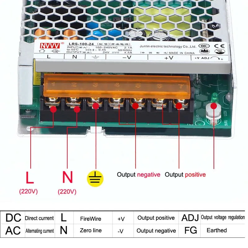 Universal LED Power Adapter – Switching Transformer for Lighting Systems