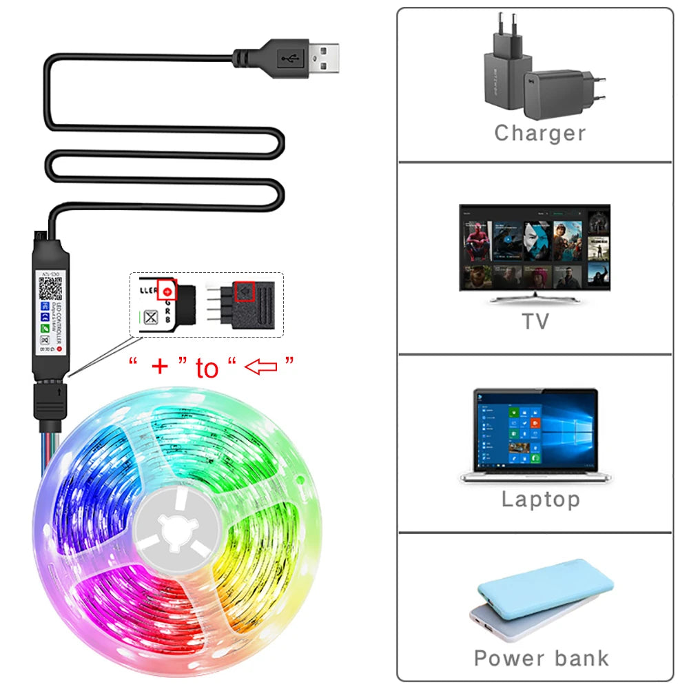 RGB LED Strip Light – Flexible App Controlled Tape for Bedroom Decoration