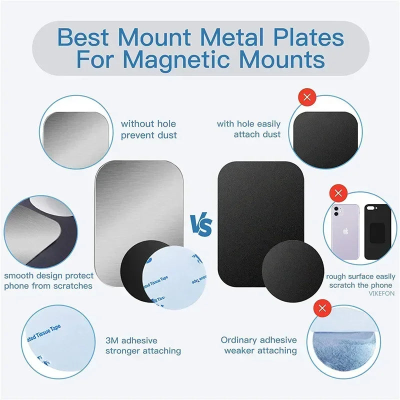 Metal Adhesive Plates – Replacement Iron Discs for Magnetic Phone Car Mounts