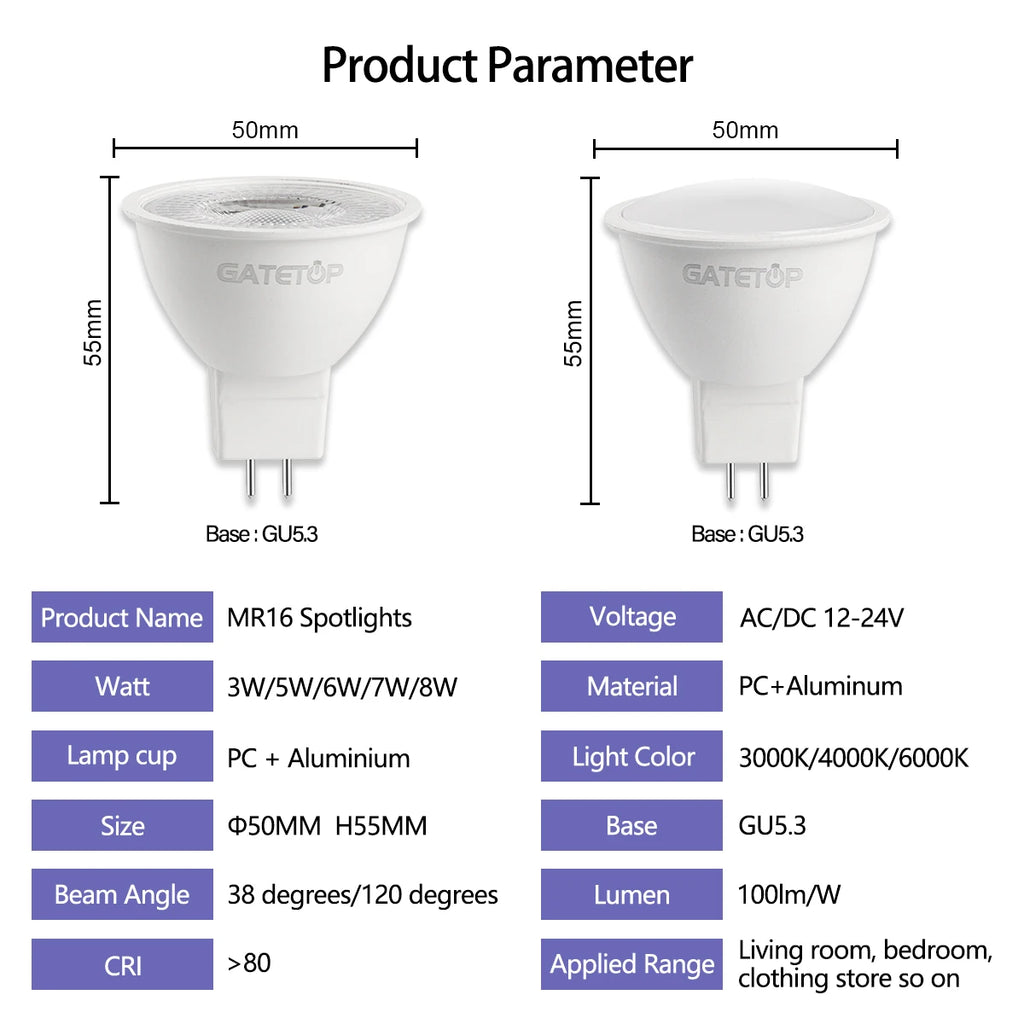 MR16 LED Spotlight Bulb – 6W GU5.3 Energy Efficient Lamp for Home Lighting