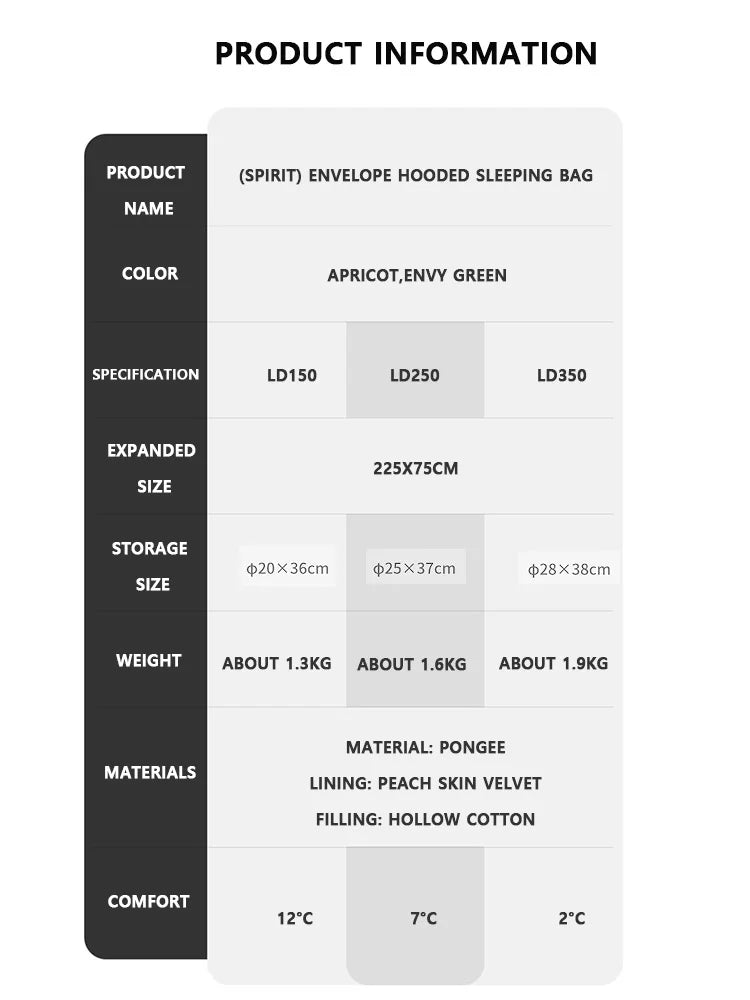 Ultralight Cotton Sleeping Bag – Splicable Double Design for Camping