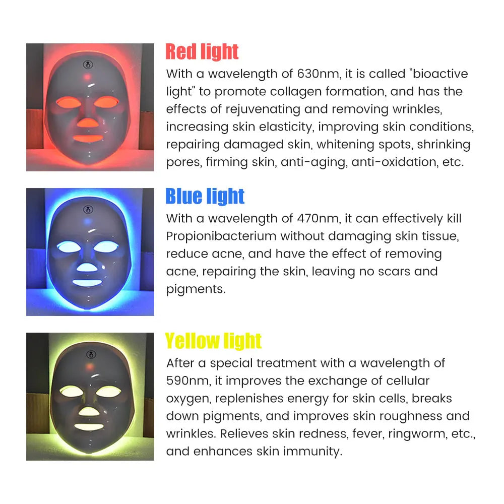 7-Color LED Photon Facial Mask – Skin Rejuvenation for Home Beauty Care