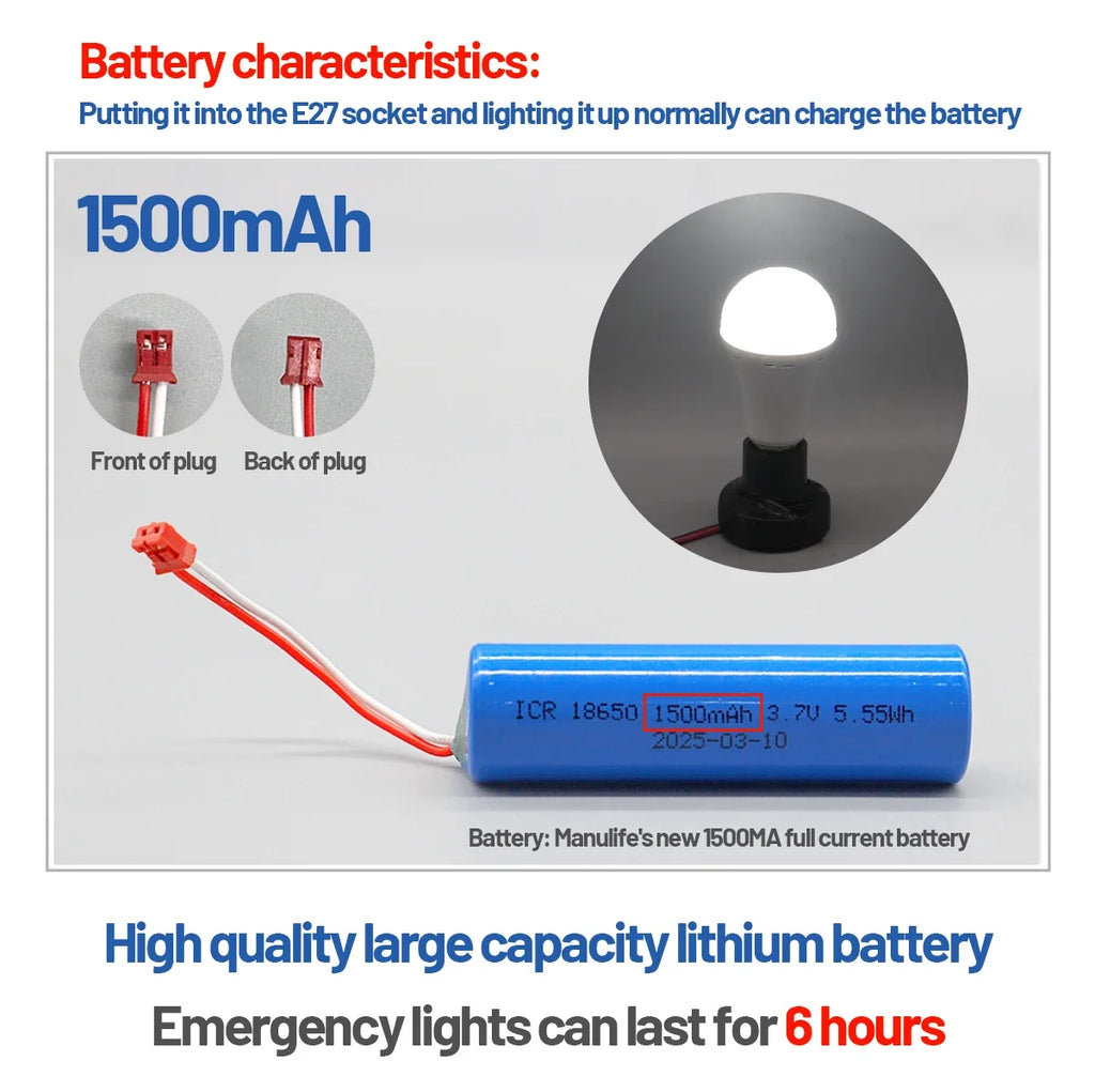 Rechargeable LED Emergency Bulb – Portable 7W Light for Camping and Home Power