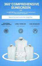 Air-Conditioned Cooling Vest – 13-Hour Fan System for High-Temperature Work