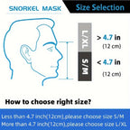 Full Face Snorkel Mask – Anti-Fog Panoramic View for Diving and Swimming