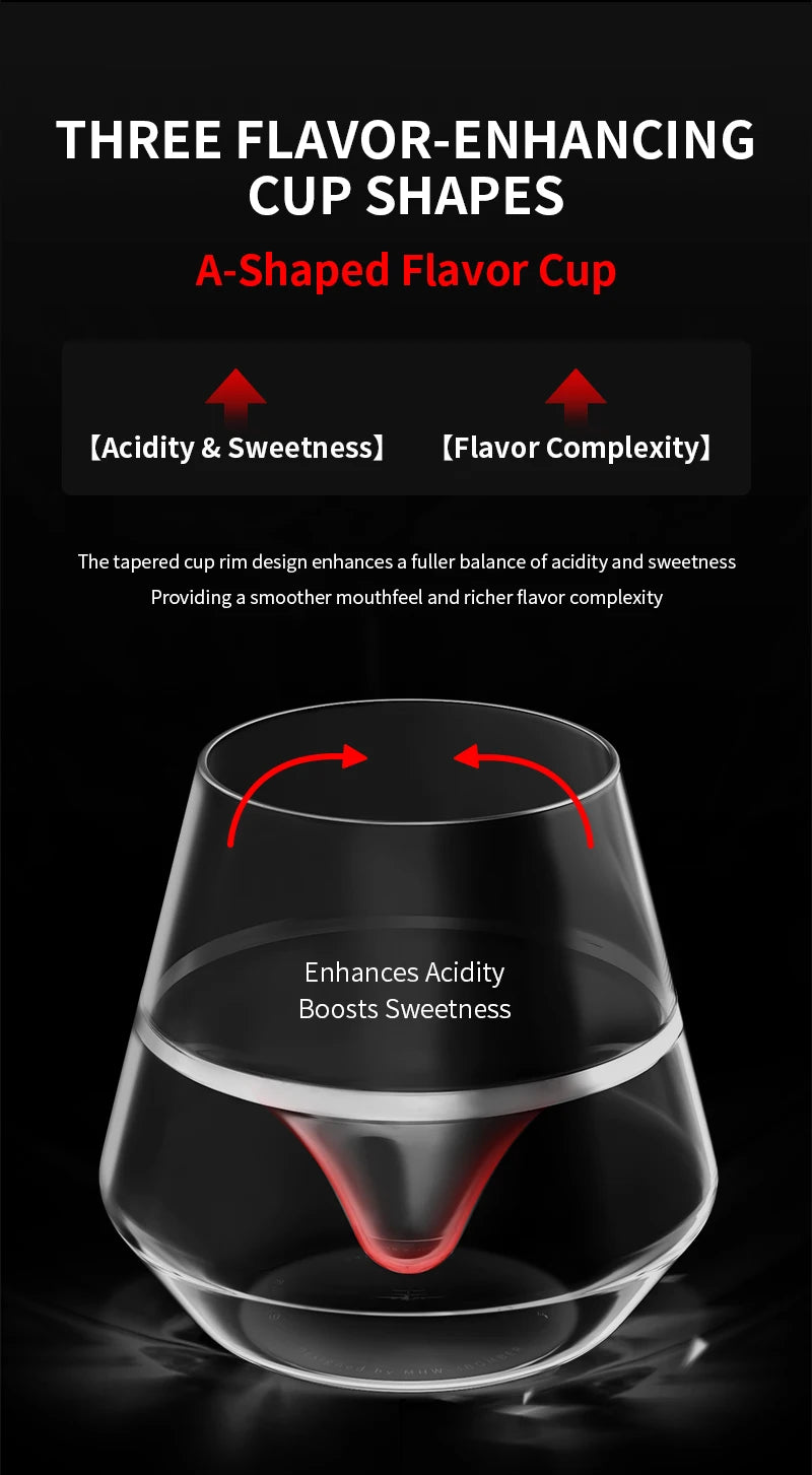 Double Wall Glass Coffee Mugs – Borosilicate Espresso Cups for Baristas