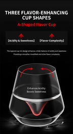Double Wall Glass Coffee Mugs – Borosilicate Espresso Cups for Baristas