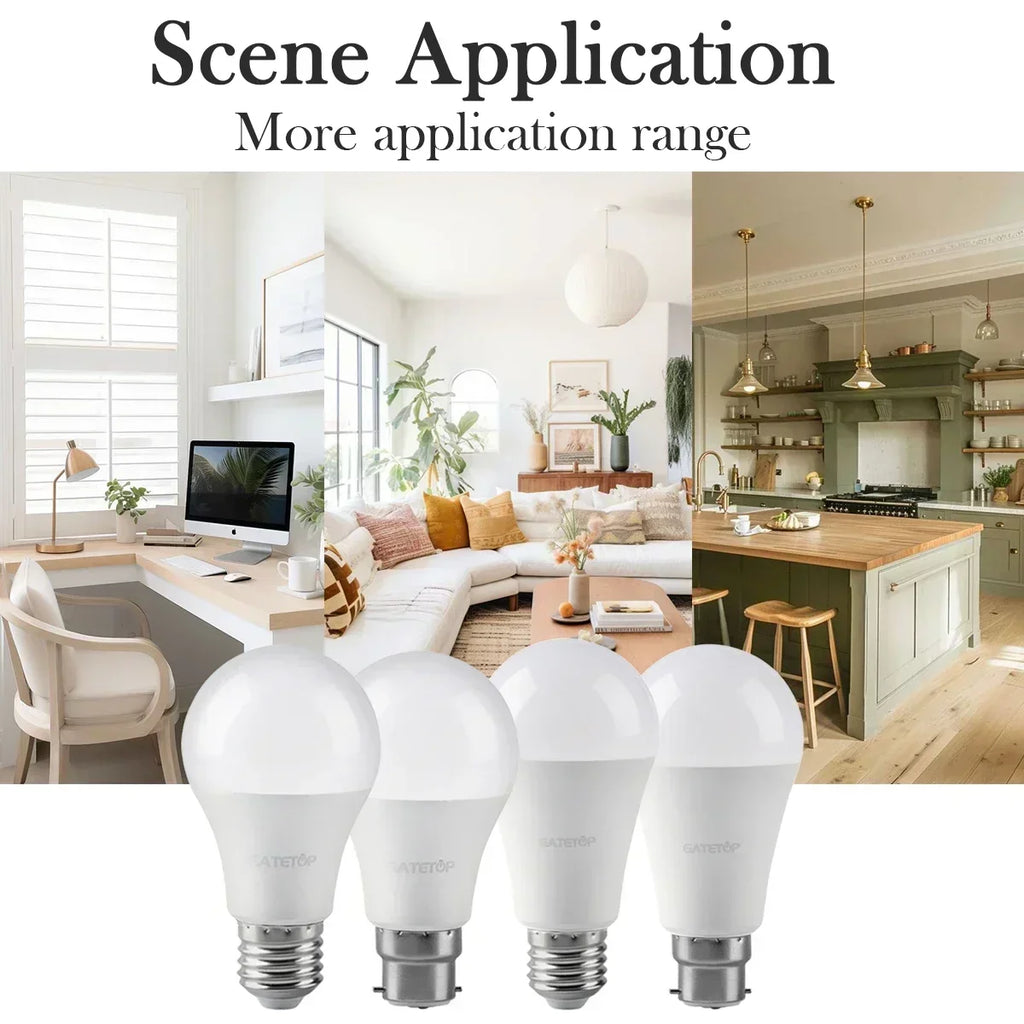 Energy Saving LED Light Bulb – A60 A80 E27 B22 Lamp for Home Lighting