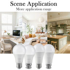 Energy Saving LED Light Bulb – A60 A80 E27 B22 Lamp for Home Lighting