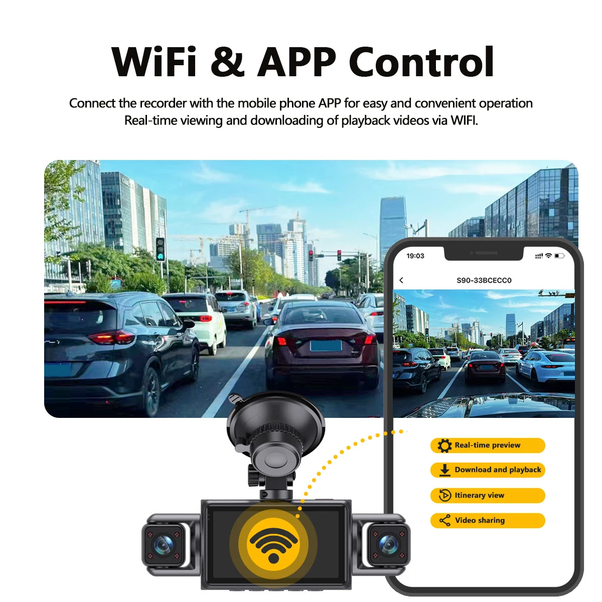 4-Channel Dash Cam – 360° WiFi Video Recorder for 24H Car Parking Surveillance