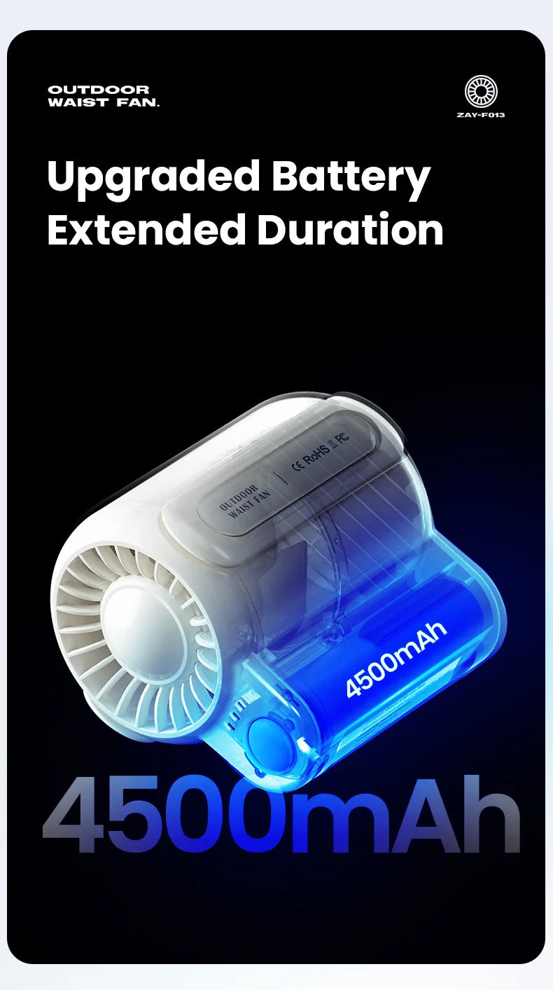 Portable Waist Clip Fan – Rechargeable Cooling Device for Outdoor Camping