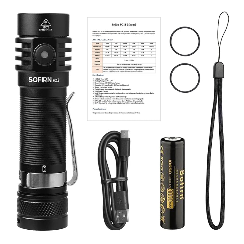 Rechargeable LED Flashlight – 1800lm USB-C Torch for Outdoor Camping Hiking