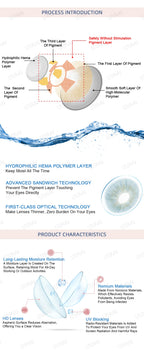 Color Contact Lenses – Natural 14.5mm Big Black and Brown Pupils for Beauty Makeup