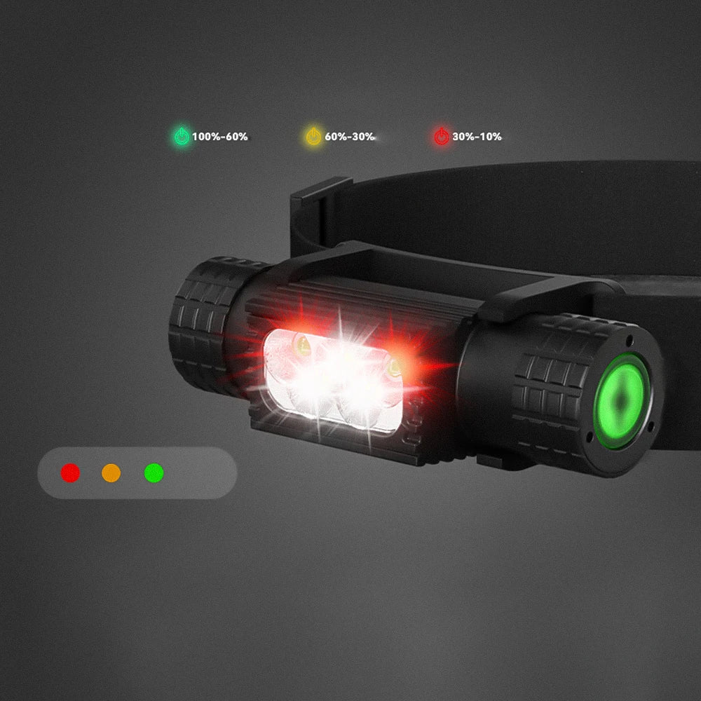 Rechargeable LED Headlamp – High Power USB-C Flashlight for Camping and Hunting