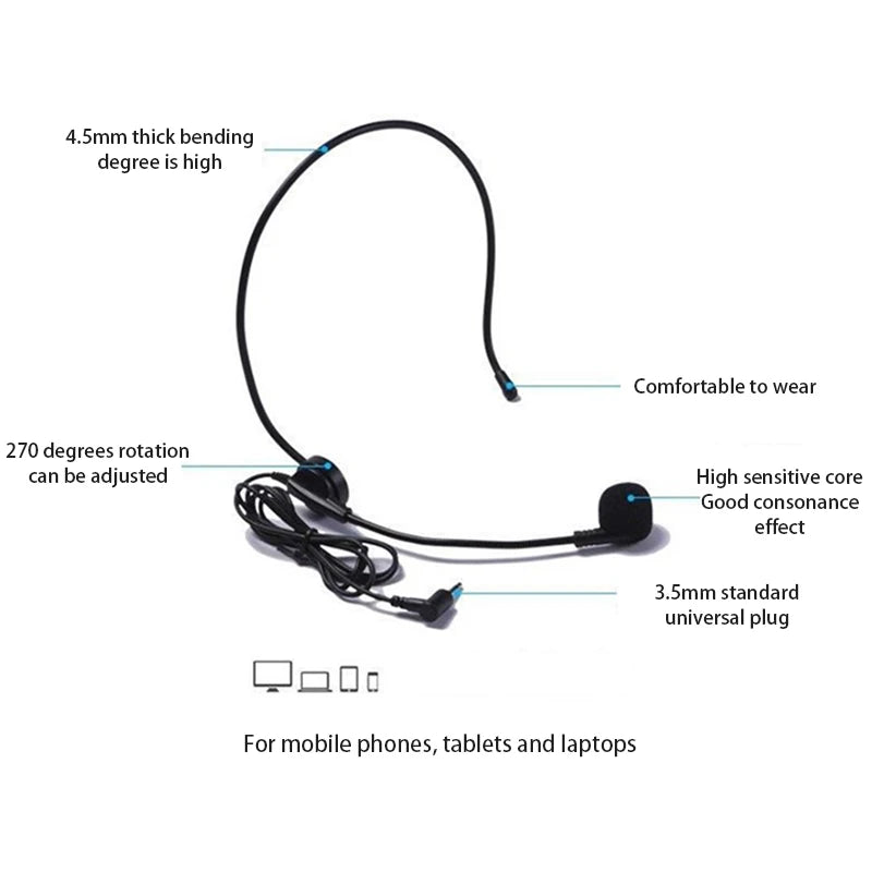 Wired Headset Microphone – Adjustable Hands-free Mic for Teaching Lectures