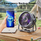 Portable Camping Fan – 20000mAh Rechargeable LED Tent Light for Outdoor Travel