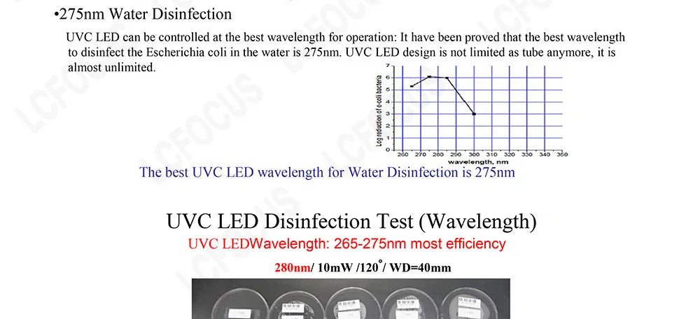 Deep UV UVC LED Lamp – 270nm-280nm Ultraviolet Light for Water Sterilization