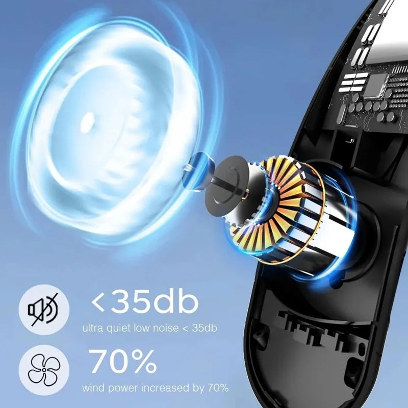 Portable Neck Fan – Rechargeable Turbine Design for Outdoor Summer Cooling