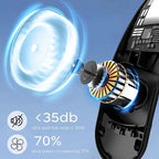 Portable Neck Fan – Rechargeable Turbine Design for Outdoor Summer Cooling