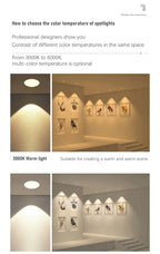 MR16 LED Spotlight Bulbs – Low Voltage GU5.3 Lighting for Home Kitchen