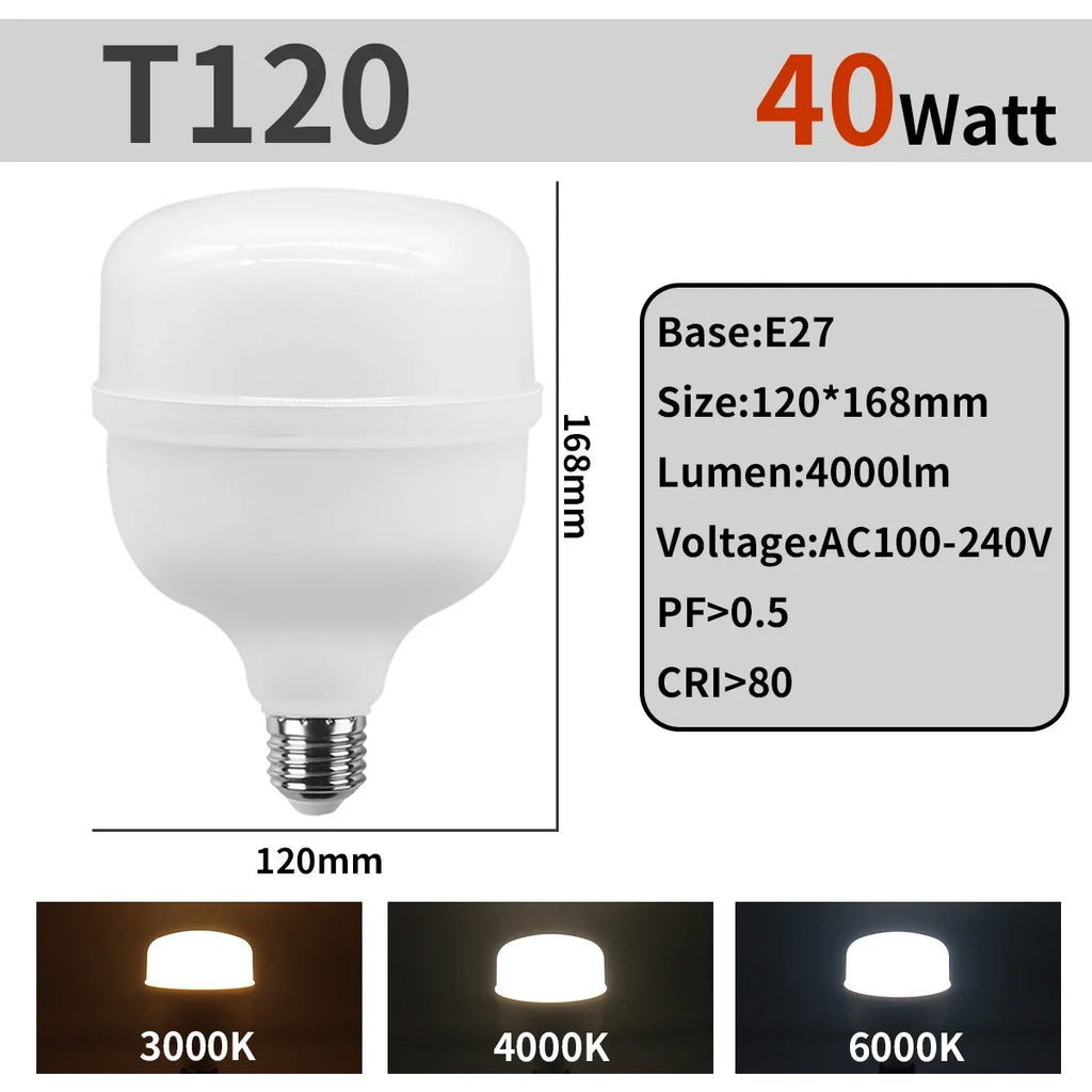 Super Bright 50W LED Bulb – Energy Efficient Lighting for Home Living Room