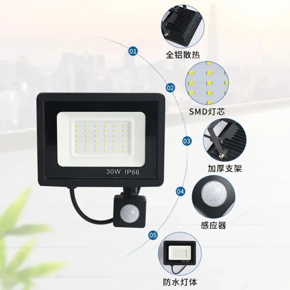LED Floodlight with PIR Motion Sensor – IP66 Waterproof Outdoor Garden Light