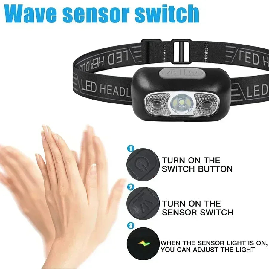 USB Rechargeable LED Headlamp – Motion Sensor Flashlight for Outdoor Camping