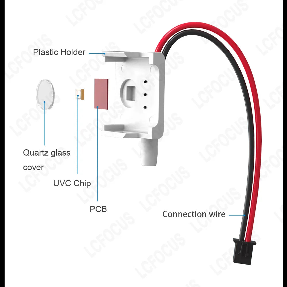 Deep UV UVC LED Lamp – 270nm-280nm Ultraviolet Light for Water Sterilization