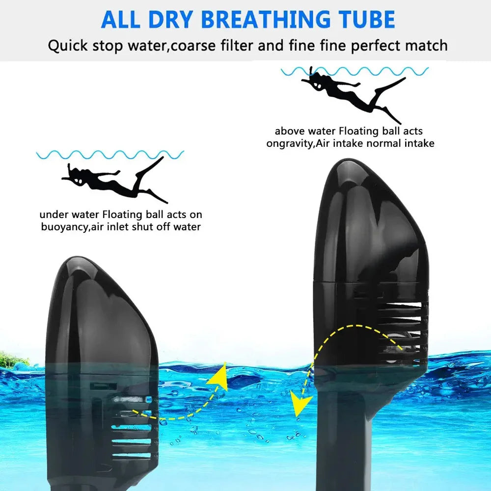 Full Face Snorkel Mask – Anti Fog Diving Gear for Adults and Kids