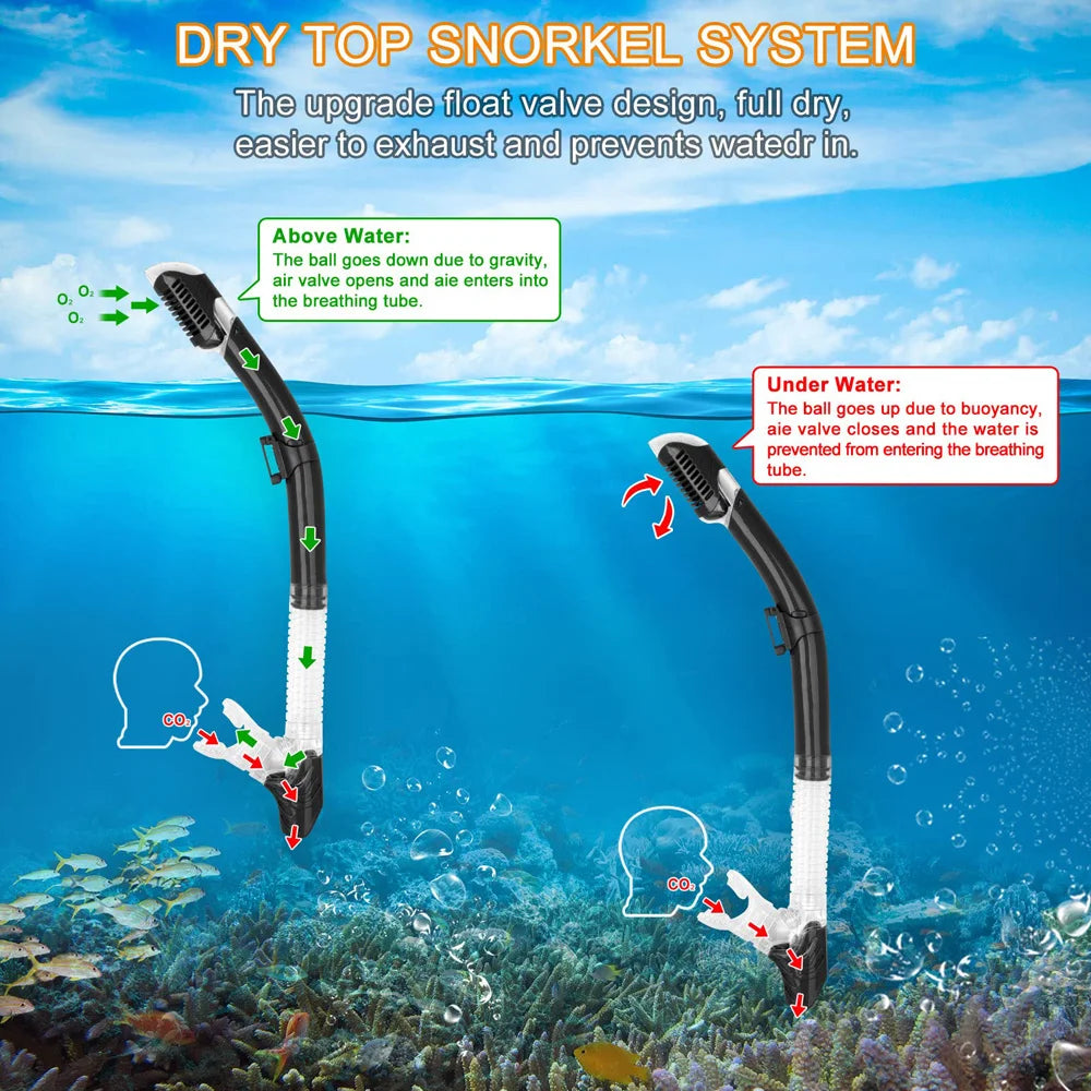 Tempered Glass Scuba Mask Set – Panoramic Snorkeling Gear for Adults