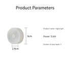 3 Color LED Night Light – Battery Powered Mini Lamp for Bedroom and Wardrobe