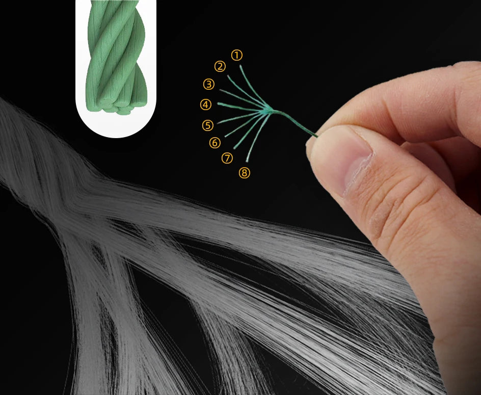 Braided Fishing Line – 8 Strand PE Multifilament Wire for Freshwater Saltwater