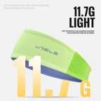 Athletic Sweatband – Moisture Wicking Headband for Running and Fitness