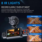 4-Channel Dash Cam – 360° WiFi Video Recorder for 24H Car Parking Surveillance