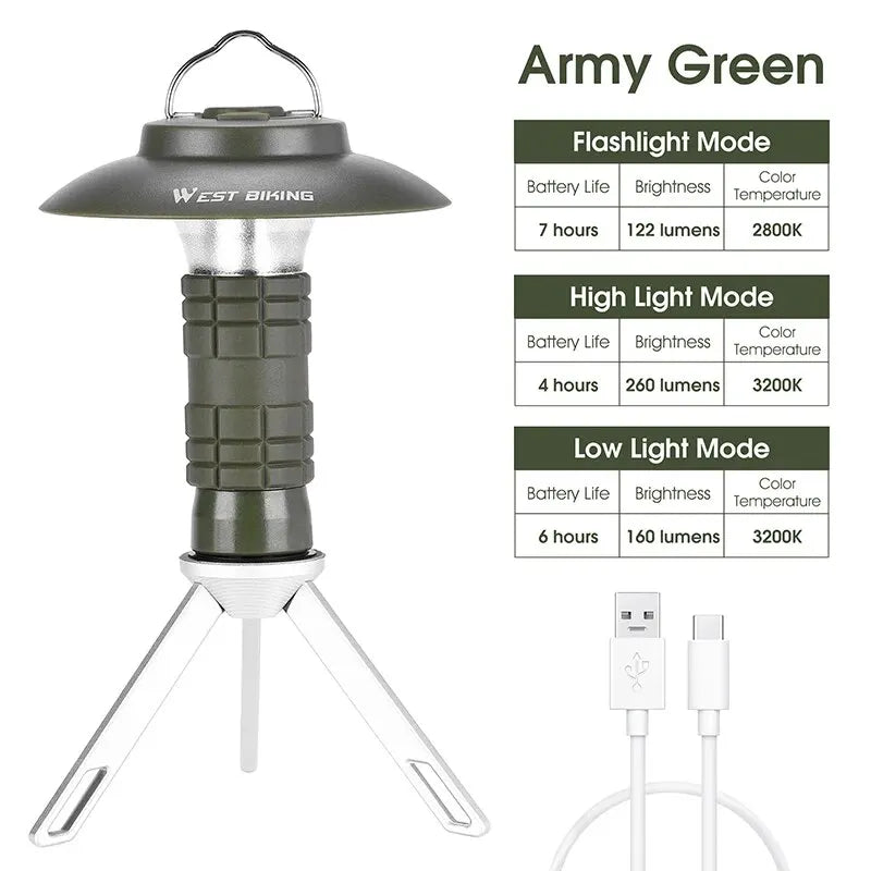 3-in-1 LED Camping Light – Multifunctional USB Rechargeable Tent Lantern