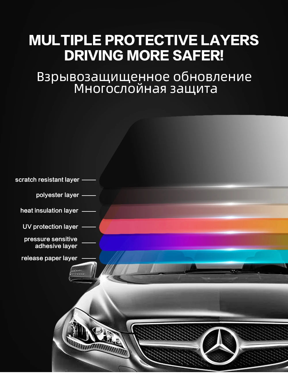 Car Window Tint Film – Solar UV Blocking Privacy Shade for Auto Heat Protection