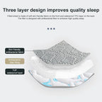 Quilted Waterproof Mattress Protector – Fitted Sheet for Bedding Protection