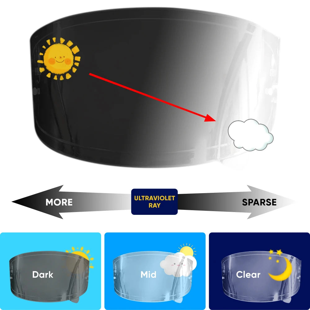 Photochromic Helmet Visor – Tinted Replacement Lens for SHOEI Glamster