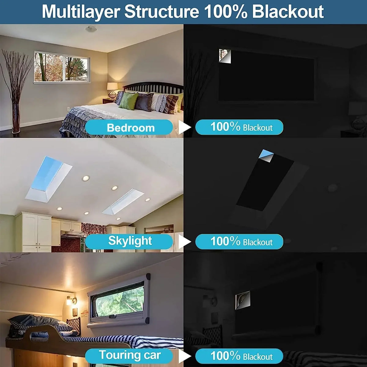 Blackout Window Privacy Film – Light Blocking Tint for Home Bedroom