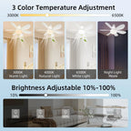 Silent Ceiling Fan Light – Remote Controlled E27 Lamp for Bedroom Living Room