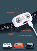 Rechargeable LED Headlamp – Waterproof Motion Sensor Torch for Outdoor Camping