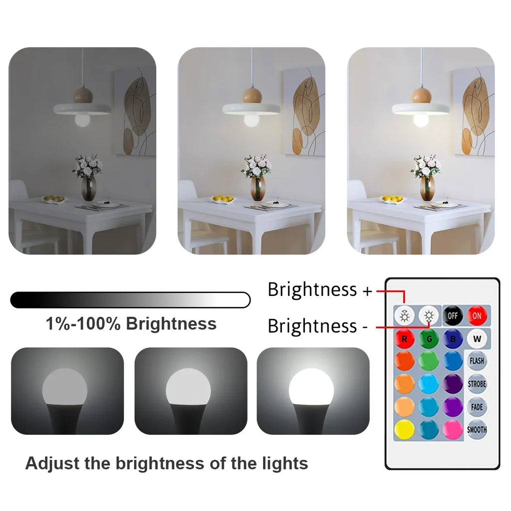 RGB LED Light Bulb – Dimmable 16 Color Remote for Home Bedroom Decor