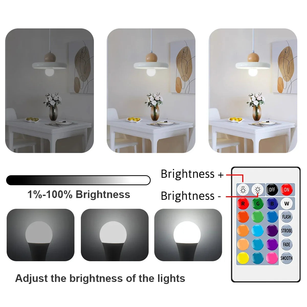 RGB LED Light Bulb – Dimmable 16 Color Remote for Home Bedroom Decor