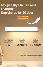 LED Motion Sensor Night Light – Rechargeable Wireless Lamp for Kitchen Bedroom