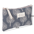 Small Canvas Makeup Bag – Portable Cosmetic Organizer for Travel Toiletry