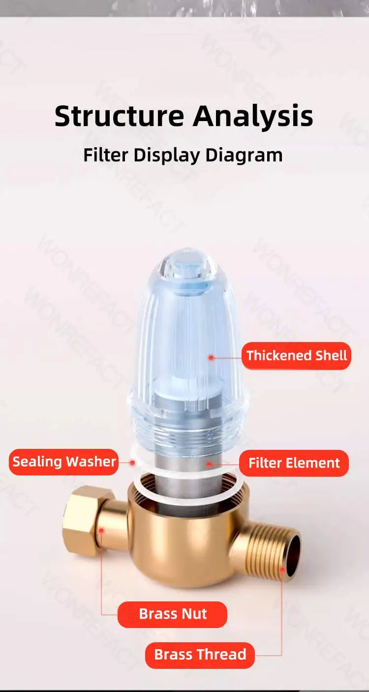 Stainless Steel Water Filter – Detachable Brass Prefilter for Bathroom Plumbing