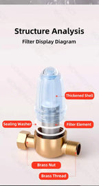 Stainless Steel Water Filter – Detachable Brass Prefilter for Bathroom Plumbing