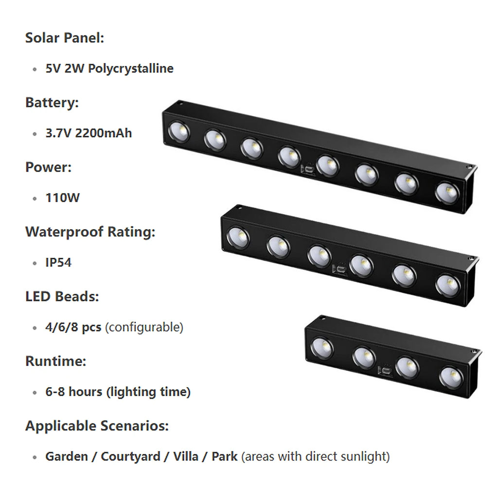 Solar LED Wall Lamp – Intelligent Outdoor Lighting for Garden and Patio